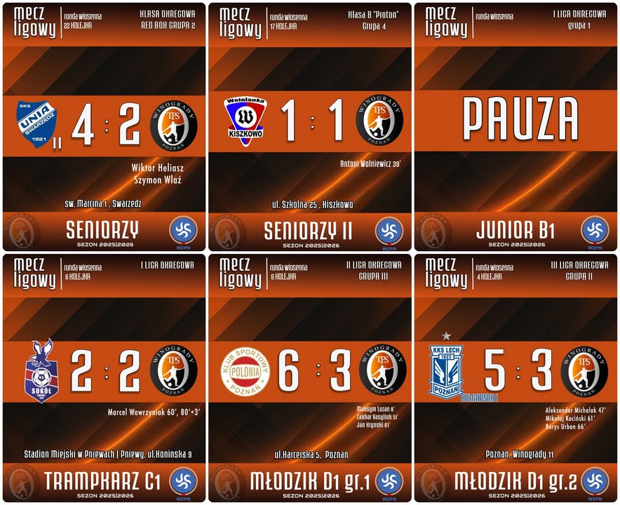 🟧Mamy poniedziałek...lecimy z podsumowaniem weekendu ligowego __________________