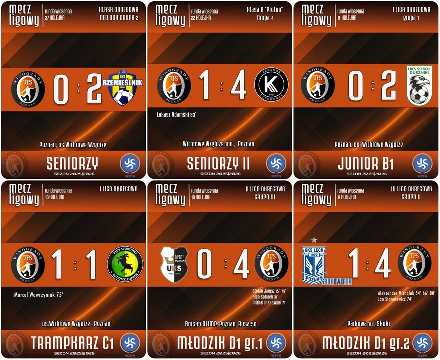 🟧Mamy poniedziałek ... podsumujmy ligowy weekend ⚽ ________________________ ⬛️Se