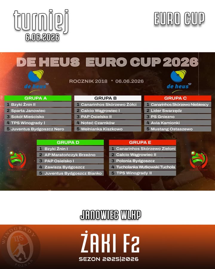 🟧W Janowcu Wlkp trwa turniej Euro Cup dla rocznika 2018. ◼️Zespół Żaka F2 TPS Wi