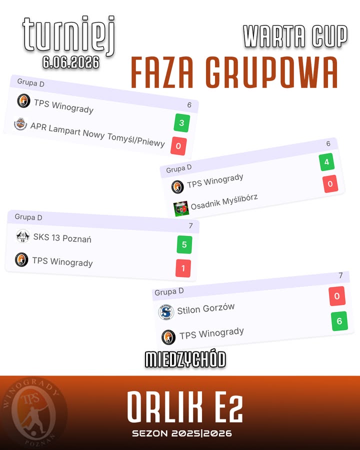 🟧Orlik E2 TPS Winogrady - turniej w Międzychodzie Warta Cup 6.06.2026 ⬛️Faza Gru